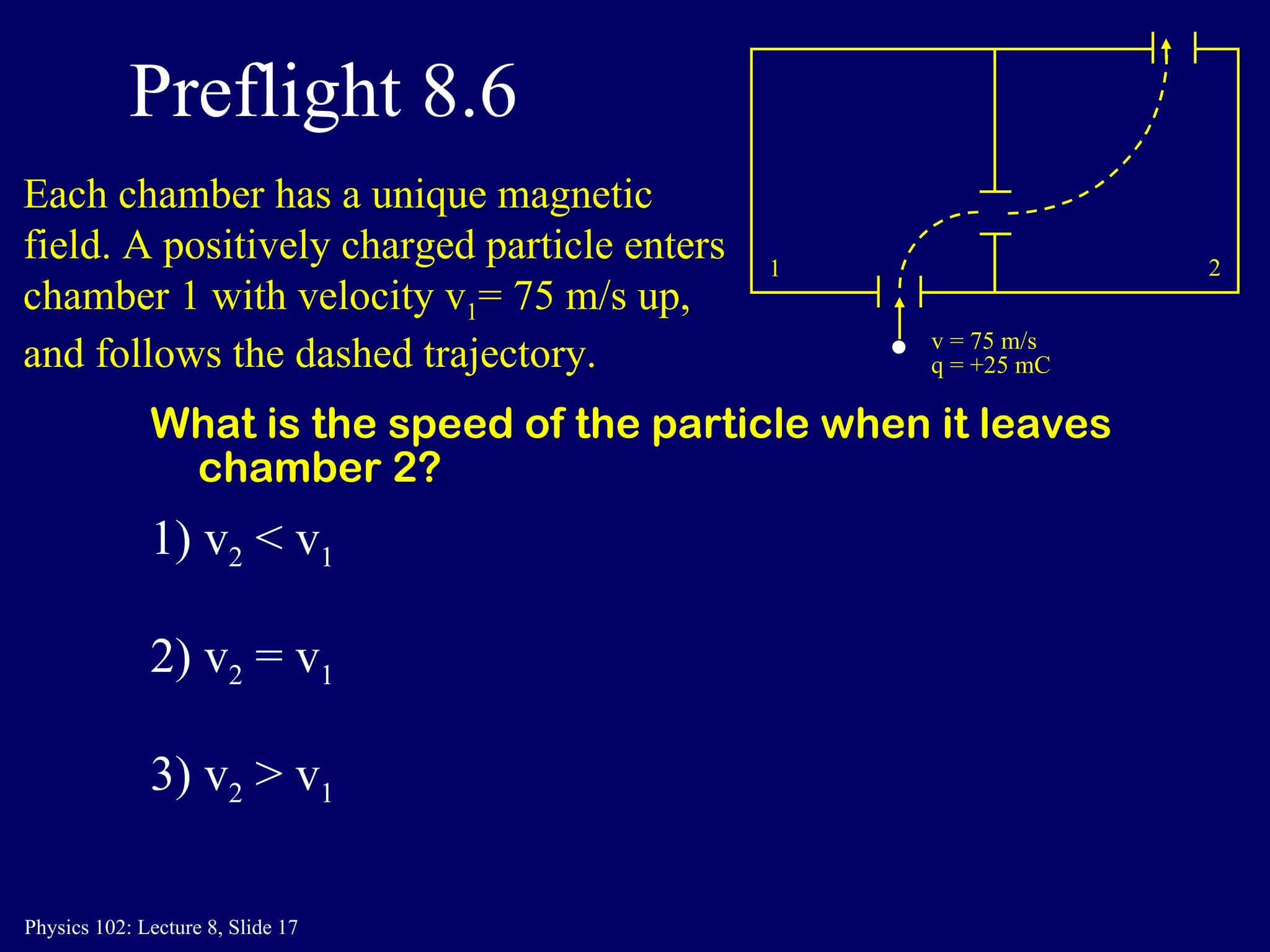Preflight 8.6 What is the speed of the particle when it leaves chamber 2? 1) v 2  < v 1 2) v 2  = v 1 3) v 2  > v 1 1 2 v = 75 m/s q = +25 mC Each chamber has a unique magnetic field. A positively charged particle enters chamber 1 with velocity v 1 = 75 m/s up, and follows the dashed trajectory. 