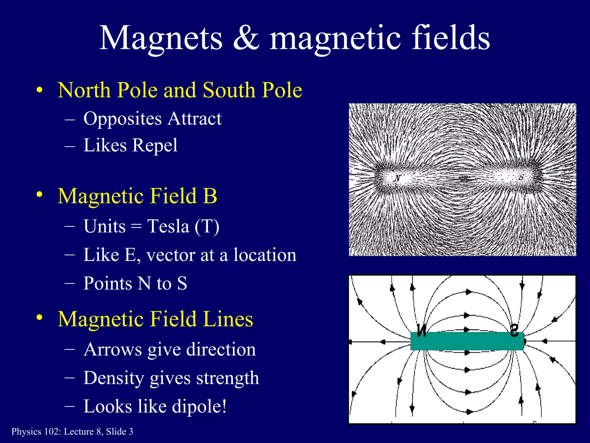 Magnets & magnetic fields North Pole and South Pole Opposites Attract Likes Repel Magnetic Field B Units = Tesla (T) Like E, vector at a location Points N to S Magnetic Field Lines Arrows give direction  Density gives strength Looks like dipole! 