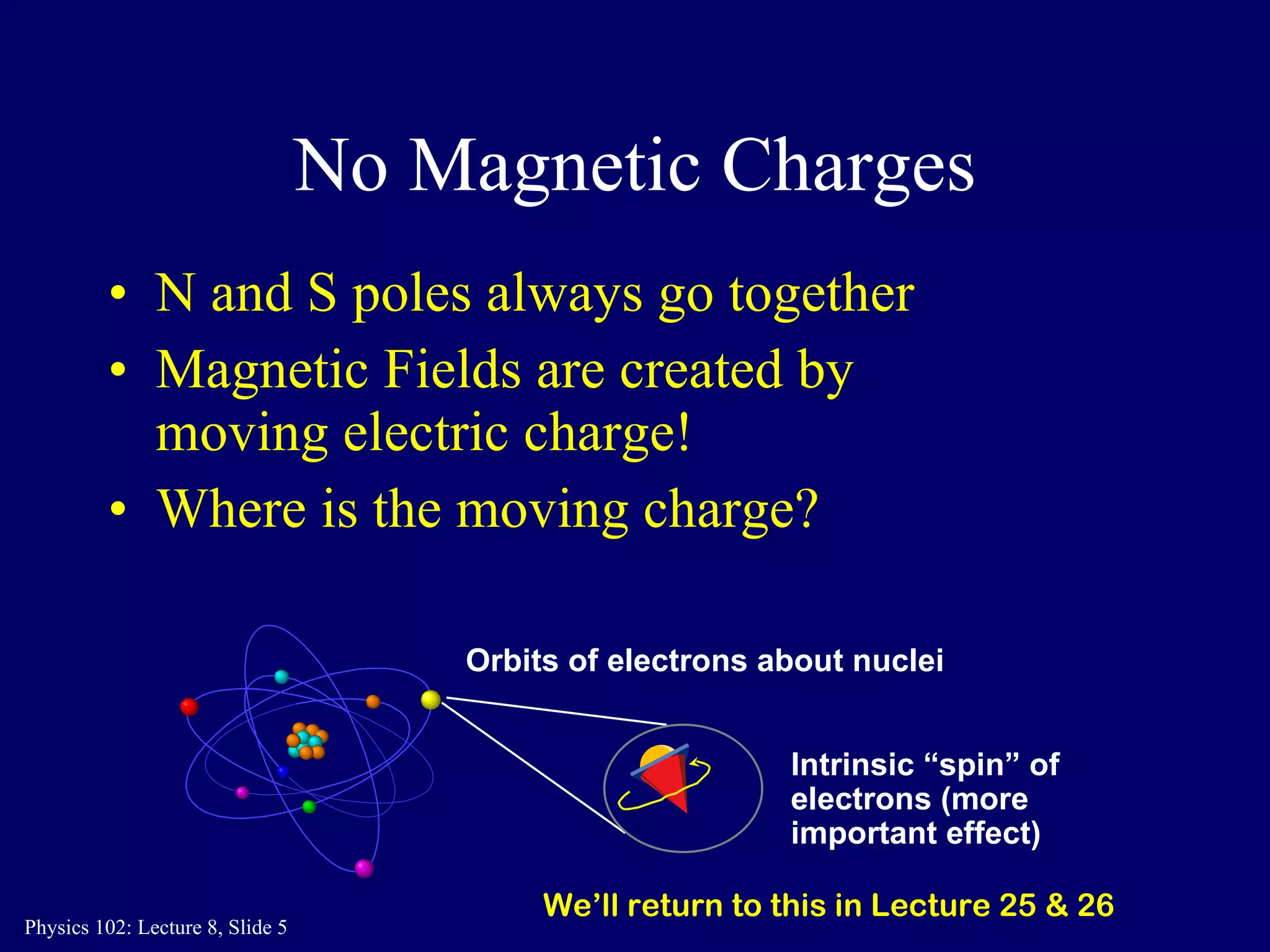 No Magnetic Charges N and S poles always go together Magnetic Fields are created by moving electric charge! Where is the moving charge? We’ll return to this in Lecture 25 & 26 Orbits of electrons about nuclei Intrinsic “spin” of electrons (more important effect) 