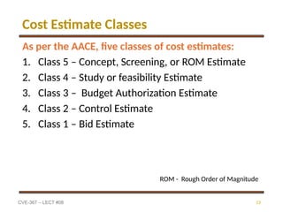 LECT #08 Introduction to Cost Estimation.pptx