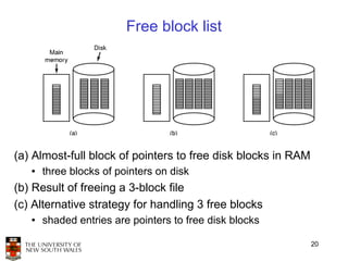 Free block list




(a) Almost-full block of pointers to free disk blocks in RAM
   ●   three blocks of pointers on disk
(b) Result of freeing a 3-block file
(c) Alternative strategy for handling 3 free blocks
   ●   shaded entries are pointers to free disk blocks

                                                               20
 
