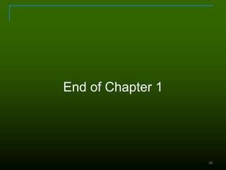 68
End of Chapter 1
 