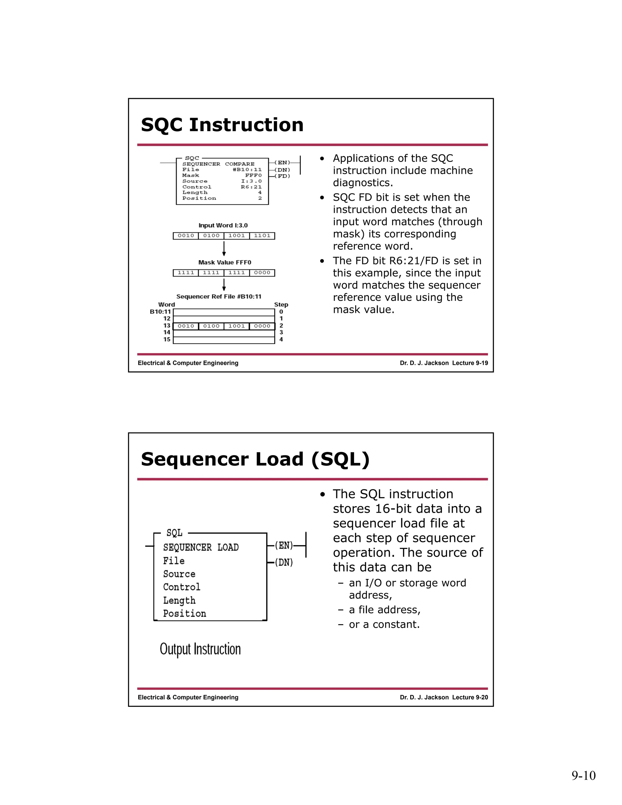 9-10
Dr. D. J. Jackson Lecture 9-19Electrical & Computer Engineering
SQC Instruction
• Applications of the SQC
instruction include machine
diagnostics.
• SQC FD bit is set when the
instruction detects that an
input word matches (through
mask) its corresponding
reference word.
• The FD bit R6:21/FD is set in
this example, since the input
word matches the sequencer
reference value using the
mask value.
Dr. D. J. Jackson Lecture 9-20Electrical & Computer Engineering
Sequencer Load (SQL)
• The SQL instruction
stores 16-bit data into a
sequencer load file at
each step of sequencer
operation. The source of
this data can be
– an I/O or storage word
address,
– a file address,
– or a constant.
 