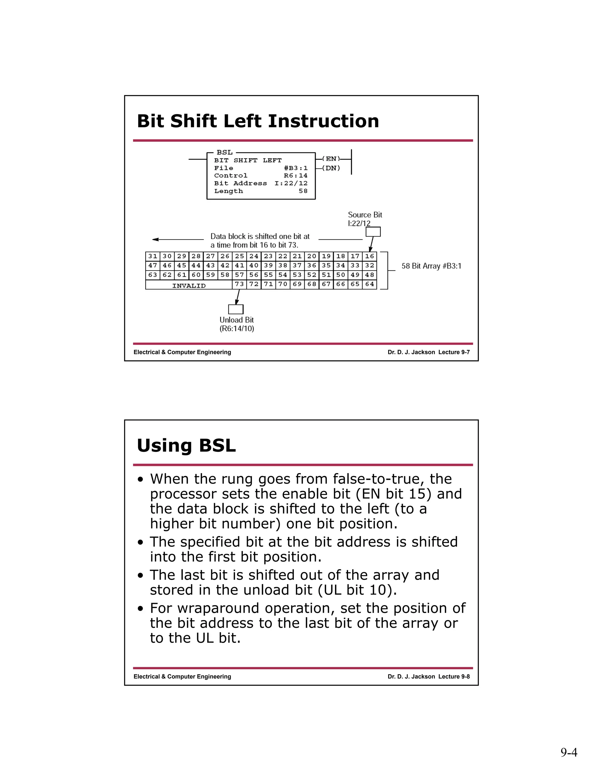 9-4
Dr. D. J. Jackson Lecture 9-7Electrical & Computer Engineering
Bit Shift Left Instruction
Dr. D. J. Jackson Lecture 9-8Electrical & Computer Engineering
Using BSL
• When the rung goes from false-to-true, the
processor sets the enable bit (EN bit 15) and
the data block is shifted to the left (to a
higher bit number) one bit position.
• The specified bit at the bit address is shifted
into the first bit position.
• The last bit is shifted out of the array and
stored in the unload bit (UL bit 10).
• For wraparound operation, set the position of
the bit address to the last bit of the array or
to the UL bit.
 