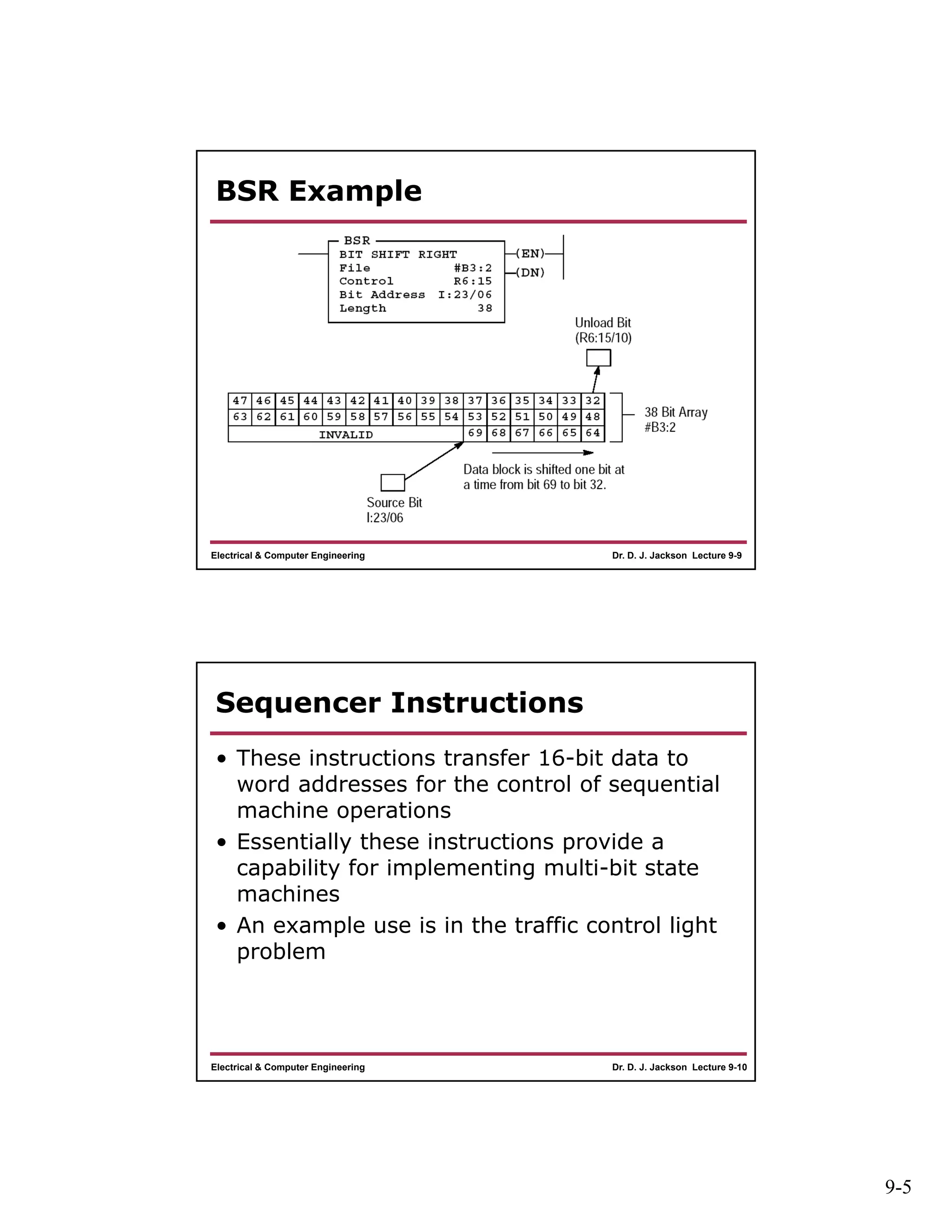 9-5
Dr. D. J. Jackson Lecture 9-9Electrical & Computer Engineering
BSR Example
Dr. D. J. Jackson Lecture 9-10Electrical & Computer Engineering
Sequencer Instructions
• These instructions transfer 16-bit data to
word addresses for the control of sequential
machine operations
• Essentially these instructions provide a
capability for implementing multi-bit state
machines
• An example use is in the traffic control light
problem
 