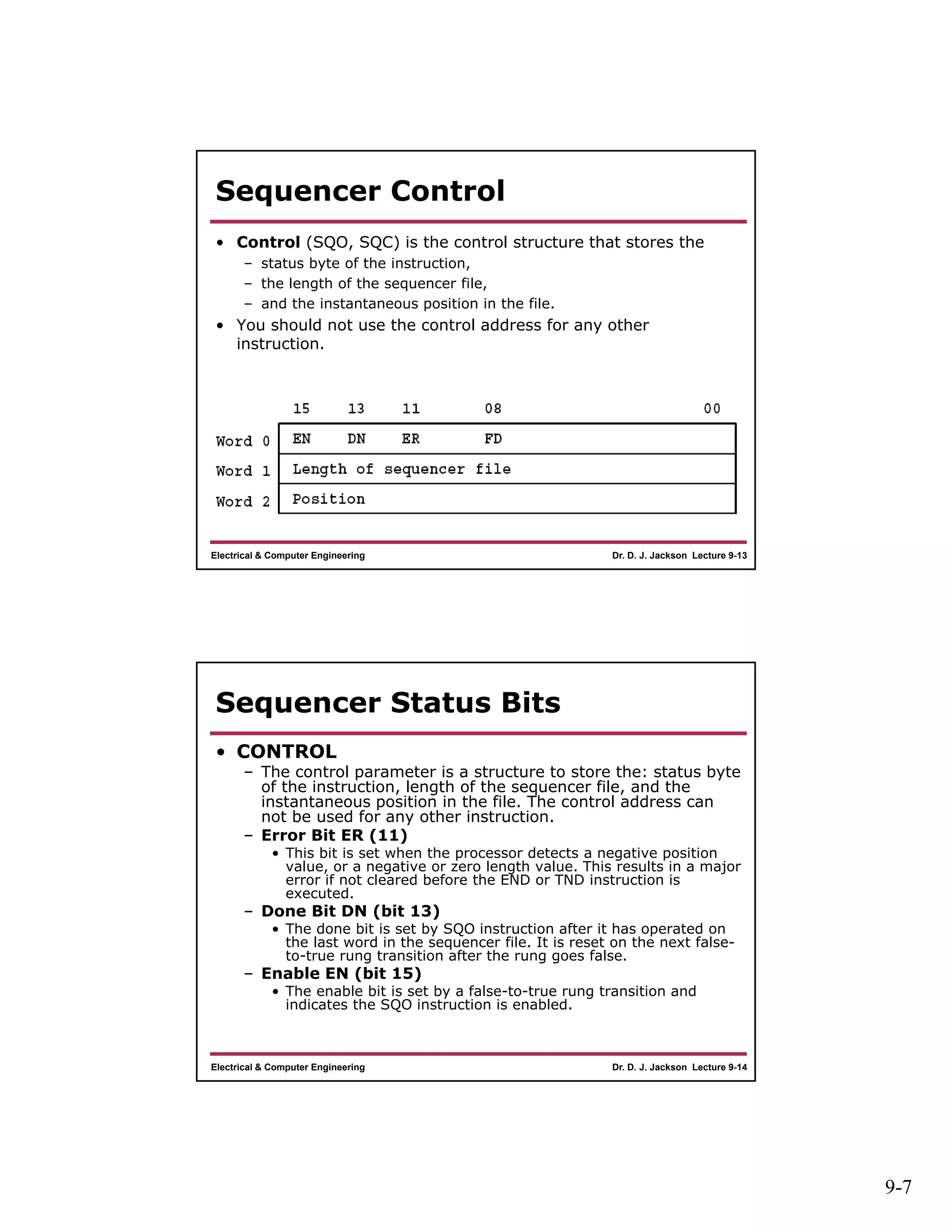 9-7
Dr. D. J. Jackson Lecture 9-13Electrical & Computer Engineering
Sequencer Control
• Control (SQO, SQC) is the control structure that stores the
– status byte of the instruction,
– the length of the sequencer file,
– and the instantaneous position in the file.
• You should not use the control address for any other
instruction.
Dr. D. J. Jackson Lecture 9-14Electrical & Computer Engineering
Sequencer Status Bits
• CONTROL
– The control parameter is a structure to store the: status byte
of the instruction, length of the sequencer file, and the
instantaneous position in the file. The control address can
not be used for any other instruction.
– Error Bit ER (11)
• This bit is set when the processor detects a negative position
value, or a negative or zero length value. This results in a major
error if not cleared before the END or TND instruction is
executed.
– Done Bit DN (bit 13)
• The done bit is set by SQO instruction after it has operated on
the last word in the sequencer file. It is reset on the next false-
to-true rung transition after the rung goes false.
– Enable EN (bit 15)
• The enable bit is set by a false-to-true rung transition and
indicates the SQO instruction is enabled.
 