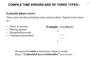 5
COMPILE TIME ERRORS ARE OF THREE TYPES:-
Syntactic phase errors
These errors are detected during syntax analysis phase. Typical syntax errors
are
• Errors in structure
• Missing operator
• Misspelled keywords
• Unbalanced parenthesis
Example : swicth(ch)
{
.......
.......
}
The keyword switch is incorrectly written as swicth.
Hence, “Unidentified keyword/identifier” error occurs.
 