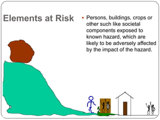 VulnerabilityIs a condition or sets of conditions that reduces people’s ability to prepare for, withstand or respond to a hazardCapacityAre those positive condition or abilities which increase a community’s ability to deal with hazards. 
