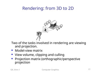 Computer Graphics Culling BSCS101.lecture1-1.Computer-Graphics.ppt