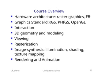 BSCS101.lecture1-1.Computer-Graphics.ppt