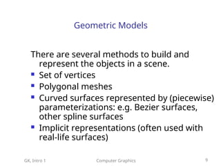 BSCS101.lecture1-1.Computer-Graphics.ppt
