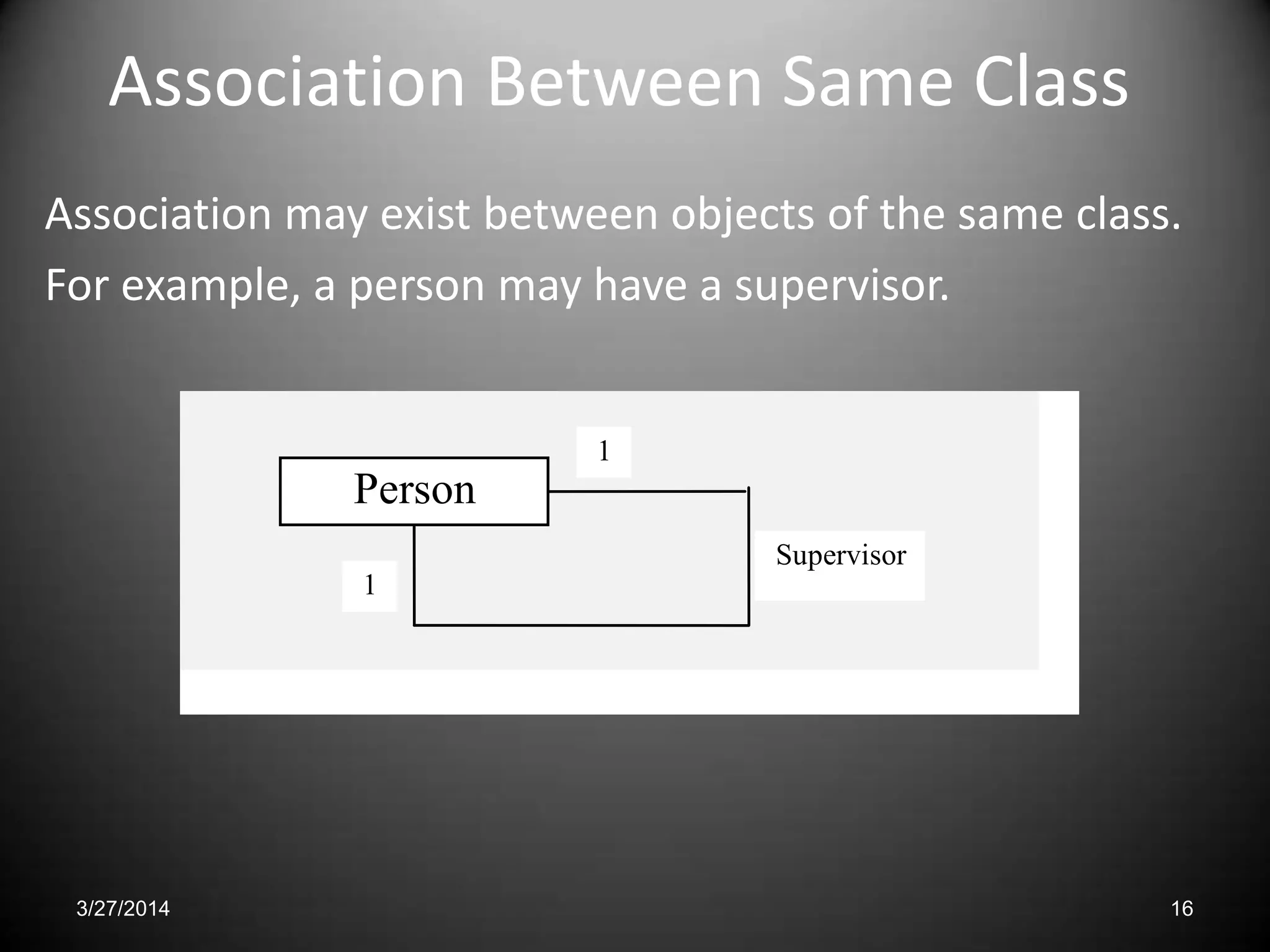 Association Between Same Class
Association may exist between objects of the same class.
For example, a person may have a supervisor.
16
Person
Supervisor
1
1
3/27/2014
 