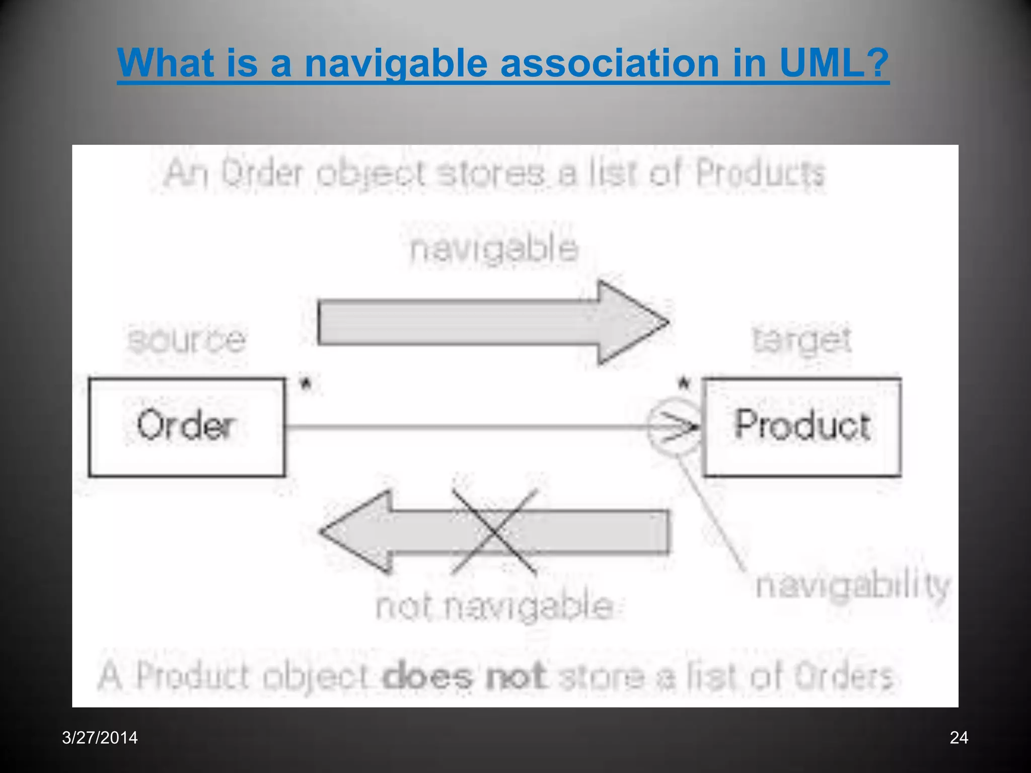3/27/2014 24
What is a navigable association in UML?
 