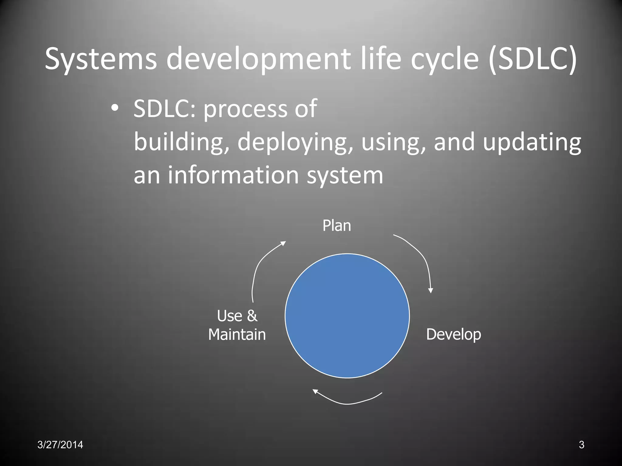 Systems development life cycle (SDLC)
• SDLC: process of
building, deploying, using, and updating
an information system
Plan
Develop
Use &
Maintain
3/27/2014 3
 