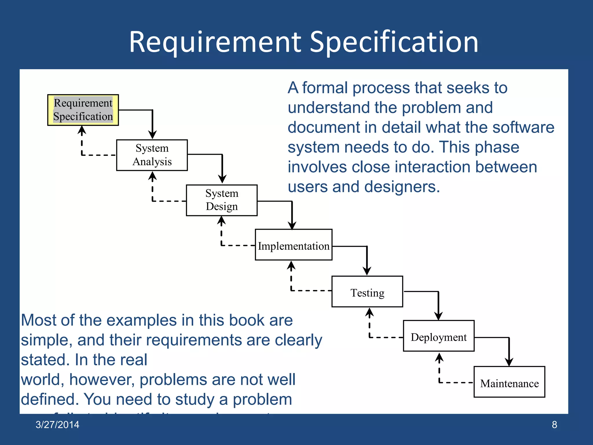 Requirement Specification
8
Requirement
Specification
System
Analysis
System
Design
Testing
Implementation
Maintenance
Deployment
A formal process that seeks to
understand the problem and
document in detail what the software
system needs to do. This phase
involves close interaction between
users and designers.
Most of the examples in this book are
simple, and their requirements are clearly
stated. In the real
world, however, problems are not well
defined. You need to study a problem
carefully to identify its requirements.3/27/2014
 