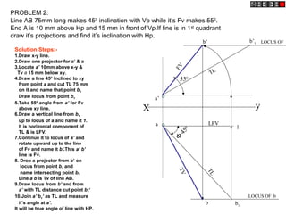 X y
a
a’
b1
Φ
450
TL
1
b’1b’
LFV
FV
TL
550
b
TV
PROBLEM 2:
Line AB 75mm long makes 450
inclination with Vp while it’s Fv makes 550
.
End A is 10 mm above Hp and 15 mm in front of Vp.If line is in 1st
quadrant
draw it’s projections and find it’s inclination with Hp.
LOCUS OF b
LOCUS OF
Solution Steps:-
1.Draw x-y line.
2.Draw one projector for a’ & a
3.Locate a’ 10mm above x-y &
Tv a 15 mm below xy.
4.Draw a line 450
inclined to xy
from point a and cut TL 75 mm
on it and name that point b1
Draw locus from point b1
5.Take 550
angle from a’ for Fv
above xy line.
6.Draw a vertical line from b1
up to locus of a and name it 1.
It is horizontal component of
TL & is LFV.
7.Continue it to locus of a’ and
rotate upward up to the line
of Fv and name it b’.This a’ b’
line is Fv.
8. Drop a projector from b’ on
locus from point b1 and
name intersecting point b.
Line a b is Tv of line AB.
9.Draw locus from b’ and from
a’ with TL distance cut point b1‘
10.Join a’ b1’ as TL and measure
it’s angle at a’.
It will be true angle of line with HP.
 