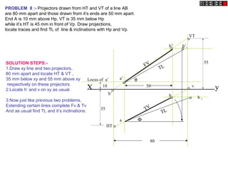 X y
HT
VT
h’
a’
v
b’
a
b
80
50
b’1
θ
Φ
TL
TL
FV
TV
b 1
10
35
55
Locus of a’
PROBLEM 8 :- Projectors drawn from HT and VT of a line AB
are 80 mm apart and those drawn from it’s ends are 50 mm apart.
End A is 10 mm above Hp, VT is 35 mm below Hp
while it’s HT is 45 mm in front of Vp. Draw projections,
locate traces and find TL of line & inclinations with Hp and Vp.
SOLUTION STEPS:-
1.Draw xy line and two projectors,
80 mm apart and locate HT & VT ,
35 mm below xy and 55 mm above xy
respectively on these projectors.
2.Locate h’ and v on xy as usual.
3.Now just like previous two problems,
Extending certain lines complete Fv & Tv
And as usual find TL and it’s inclinations.
 