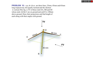 PROBLEM 16 :- oa, ob & oc are three lines, 25mm, 45mm and 65mm
long respectively.All equally inclined and the shortest
is vertical.This fig. is TV of three rods OA, OB and OC
whose ends A,B & C are on ground and end O is 100mm
above ground. Draw their projections and find length of
each along with their angles with ground.
25mm
45 mm
65 mm
A
B
C
O
FV
TV
 
