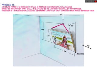 PROBLEM 23:-
A PICTURE FRAME 2 M WIDE AND 1 M TALL IS RESTING ON HORIZONTAL WALL RAILING
MAKES 350
INCLINATION WITH WALL. IT IS ATTAACHED TO A HOOK IN THE WALL BY TWO STRINGS.
THE HOOK IS 1.5 M ABOVE WALL RAILING. DETERMINE LENGTH OF EACH CHAIN AND TRUE ANGLE BETWEEN THEM
350
1.5 M
1 M
2 M
Wall railing
FV
TV
 