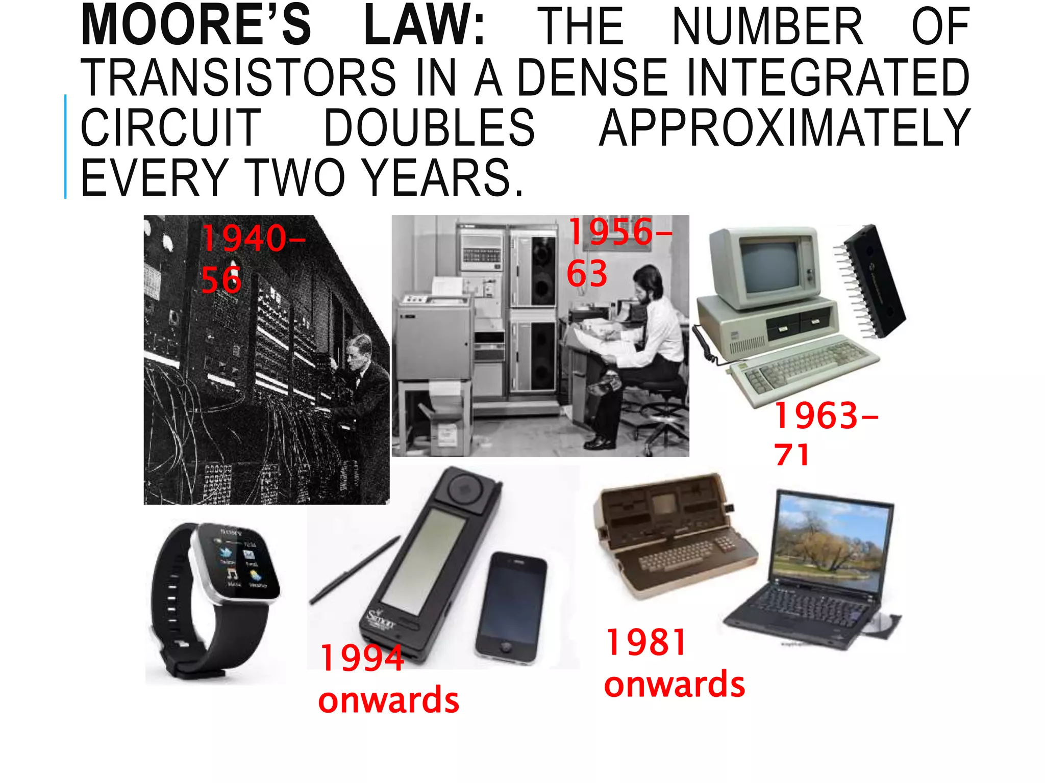 MOORE’S LAW: THE NUMBER OF
TRANSISTORS IN A DENSE INTEGRATED
CIRCUIT DOUBLES APPROXIMATELY
EVERY TWO YEARS.
1956-
63
1963-
71
1981
onwards
1994
onwards
1940-
56
 