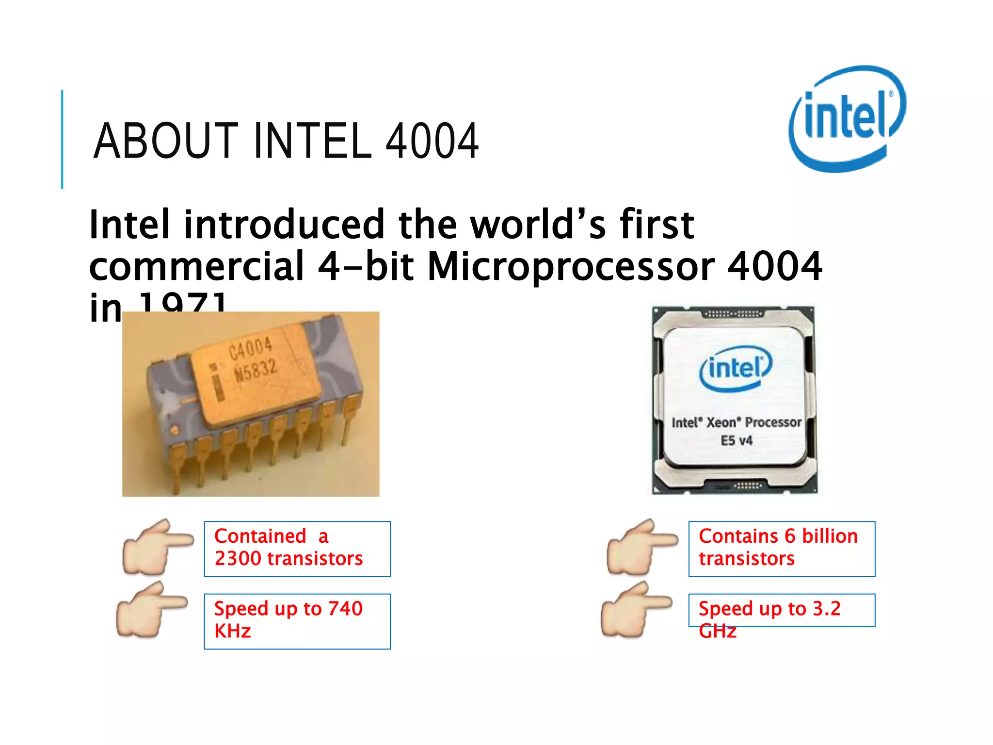 ABOUT INTEL 4004
Intel introduced the world’s first
commercial 4-bit Microprocessor 4004
in 1971.
Contained a
2300 transistors
Speed up to 740
KHz
Contains 6 billion
transistors
Speed up to 3.2
GHz
 