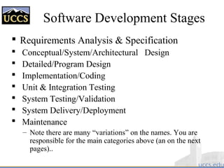 Software Development Stages
 Requirements Analysis & Specification
 Conceptual/System/Architectural Design
 Detailed/Program Design
 Implementation/Coding
 Unit & Integration Testing
 System Testing/Validation
 System Delivery/Deployment
 Maintenance
– Note there are many “variations” on the names. You are
responsible for the main categories above (an on the next
pages)..
 