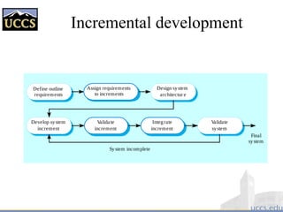 Incremental development
Valida te
increment
Develop system
increment
Design system
architectur e
Integrate
increment
Validate
system
Define outline
requirements
Assign requirements
to increments
System incomplete
Final
system
 