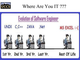 Where Are You IT ???
 