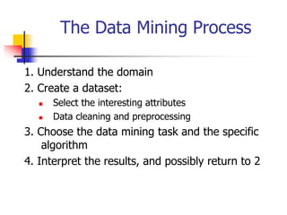 The Data Mining Process
1. Understand the domain
2. Create a dataset:
 Select the interesting attributes
 Data cleaning and preprocessing
3. Choose the data mining task and the specific
algorithm
4. Interpret the results, and possibly return to 2
 