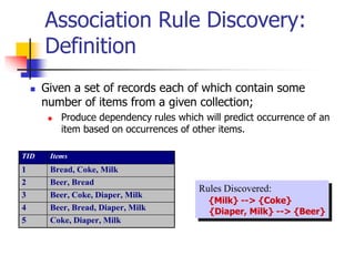 Association Rule Discovery:
Definition
 Given a set of records each of which contain some
number of items from a given collection;
 Produce dependency rules which will predict occurrence of an
item based on occurrences of other items.
TID Items
1 Bread, Coke, Milk
2 Beer, Bread
3 Beer, Coke, Diaper, Milk
4 Beer, Bread, Diaper, Milk
5 Coke, Diaper, Milk
Rules Discovered:
{Milk} --> {Coke}
{Diaper, Milk} --> {Beer}
 