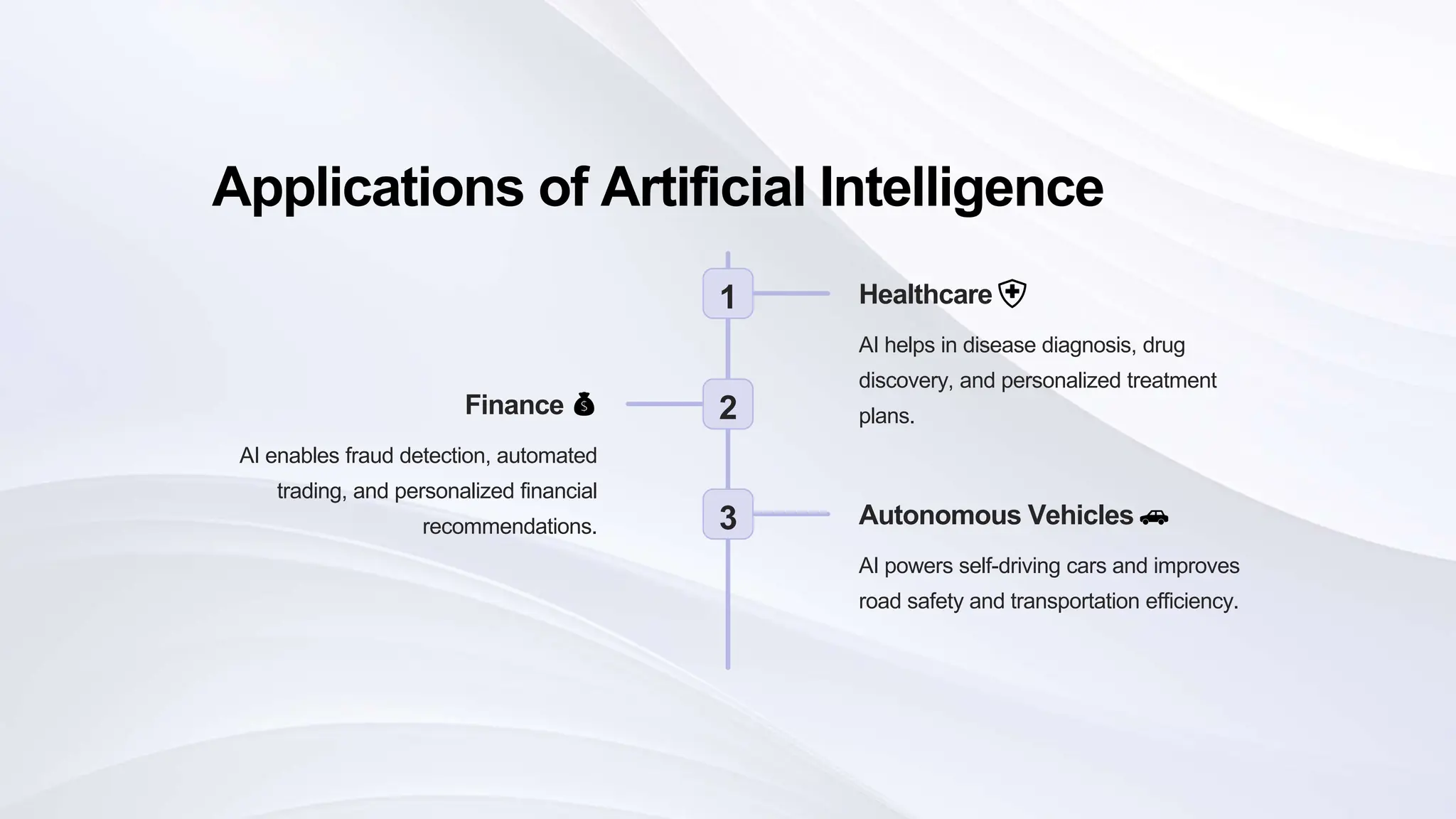 Applications of Artificial Intelligence
1 Healthcare 🏥
AI helps in disease diagnosis, drug
discovery, and personalized treatment
plans.
2
Finance 💰
AI enables fraud detection, automated
trading, and personalized financial
recommendations. 3 Autonomous Vehicles 🚗
AI powers self-driving cars and improves
road safety and transportation efficiency.
 