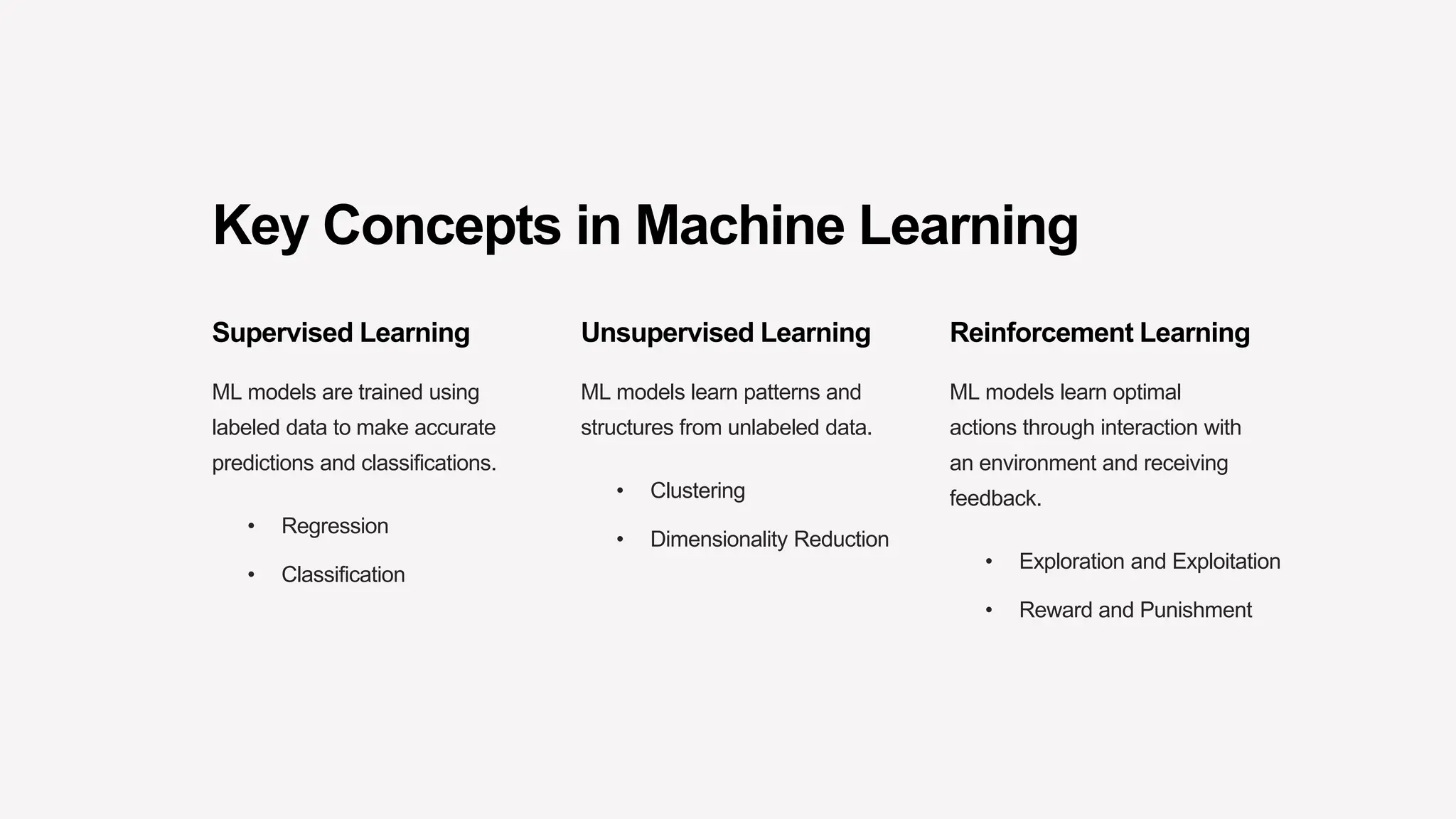 Key Concepts in Machine Learning
Supervised Learning
ML models are trained using
labeled data to make accurate
predictions and classifications.
• Regression
• Classification
Unsupervised Learning
ML models learn patterns and
structures from unlabeled data.
• Clustering
• Dimensionality Reduction
Reinforcement Learning
ML models learn optimal
actions through interaction with
an environment and receiving
feedback.
• Exploration and Exploitation
• Reward and Punishment
 