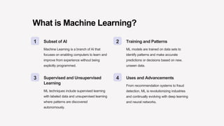 What is Machine Learning?
1 Subset of AI
Machine Learning is a branch of AI that
focuses on enabling computers to learn and
improve from experience without being
explicitly programmed.
2 Training and Patterns
ML models are trained on data sets to
identify patterns and make accurate
predictions or decisions based on new,
unseen data.
3 Supervised and Unsupervised
Learning
ML techniques include supervised learning
with labeled data and unsupervised learning
where patterns are discovered
autonomously.
4 Uses and Advancements
From recommendation systems to fraud
detection, ML is revolutionizing industries
and continually evolving with deep learning
and neural networks.
 