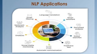 NLP Applications
 