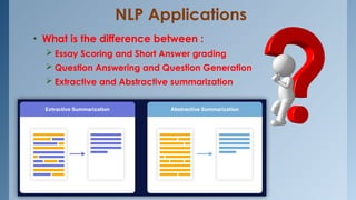 NLP Applications
• What is the difference between :
 Essay Scoring and Short Answer grading
 Question Answering and Question Generation
 Extractive and Abstractive summarization
 