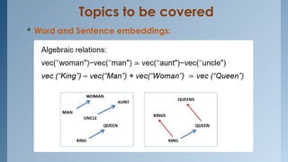 Topics to be covered
 Word and Sentence embeddings:
 