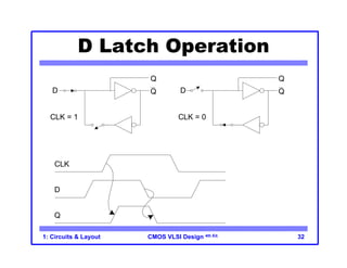 Lecture on Introduction to VLSI circuits and layouts | PDF
