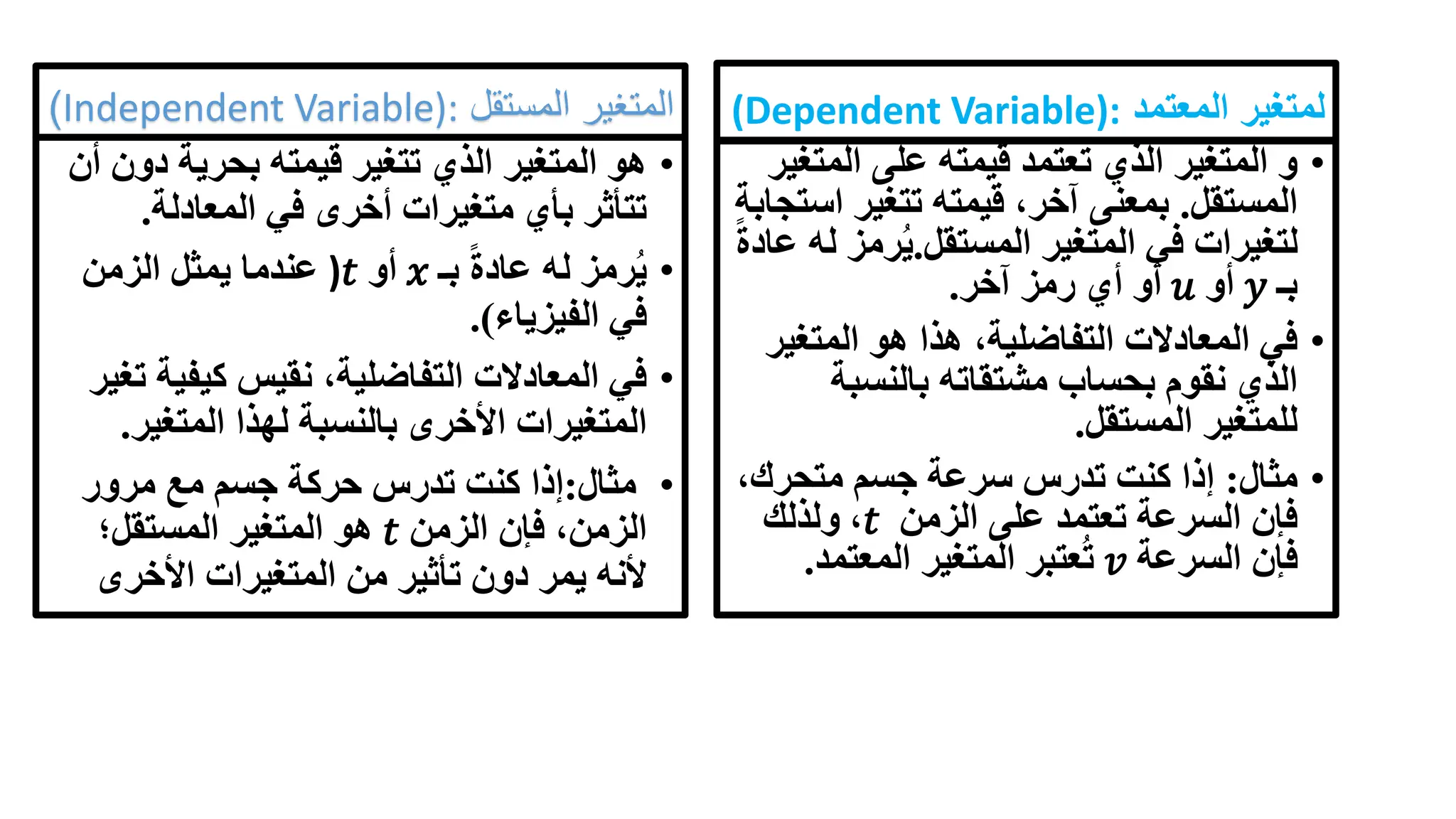 ‫المستقل‬ ‫المتغير‬
Independent Variable):
)
•
‫دو‬ ‫بحرية‬ ‫قيمته‬ ‫تتغير‬ ‫الذي‬ ‫المتغير‬ ‫هو‬
‫أن‬ ‫ن‬
‫المعادلة‬ ‫في‬ ‫أخرى‬ ‫متغيرات‬ ‫بأي‬ ‫تتأثر‬
.
•
‫بـ‬ ً‫ة‬‫عاد‬ ‫له‬ ‫رمز‬ُ‫ي‬
𝑥
‫أو‬
𝑡
)
‫الزمن‬ ‫يمثل‬ ‫عندما‬
‫الفيزياء‬ ‫في‬
.)
•
‫كيفي‬ ‫نقيس‬ ،‫التفاضلية‬ ‫المعادالت‬ ‫في‬
‫تغير‬ ‫ة‬
‫المتغير‬ ‫لهذا‬ ‫بالنسبة‬ ‫األخرى‬ ‫المتغيرات‬
.
•
‫مثال‬
:
‫مرور‬ ‫مع‬ ‫جسم‬ ‫حركة‬ ‫تدرس‬ ‫كنت‬ ‫إذا‬
‫الزمن‬ ‫فإن‬ ،‫الزمن‬
𝑡
‫المستقل؛‬ ‫المتغير‬ ‫هو‬
‫األخرى‬ ‫المتغيرات‬ ‫من‬ ‫تأثير‬ ‫دون‬ ‫يمر‬ ‫ألنه‬
‫المعتمد‬ ‫لمتغير‬
(Dependent Variable):
•
‫المت‬ ‫على‬ ‫قيمته‬ ‫تعتمد‬ ‫الذي‬ ‫المتغير‬ ‫و‬
‫غير‬
‫المستقل‬
.
‫اس‬ ‫تتغير‬ ‫قيمته‬ ،‫آخر‬ ‫بمعنى‬
‫تجابة‬
‫المستقل‬ ‫المتغير‬ ‫في‬ ‫لتغيرات‬
.
‫رمز‬ُ‫ي‬
ً‫ة‬‫عاد‬ ‫له‬
‫بـ‬
𝑦
‫أو‬
𝑢
‫آخر‬ ‫رمز‬ ‫أي‬ ‫أو‬
.
•
‫المتغي‬ ‫هو‬ ‫هذا‬ ،‫التفاضلية‬ ‫المعادالت‬ ‫في‬
‫ر‬
‫بالنسبة‬ ‫مشتقاته‬ ‫بحساب‬ ‫نقوم‬ ‫الذي‬
‫المستقل‬ ‫للمتغير‬
.
•
‫مثال‬
:
،‫متحرك‬ ‫جسم‬ ‫سرعة‬ ‫تدرس‬ ‫كنت‬ ‫إذا‬
‫الزمن‬ ‫على‬ ‫تعتمد‬ ‫السرعة‬ ‫فإن‬
𝑡
،
‫ولذلك‬
‫السرعة‬ ‫فإن‬
𝑣
‫المعتمد‬ ‫المتغير‬ ‫عتبر‬ُ‫ت‬
.
 