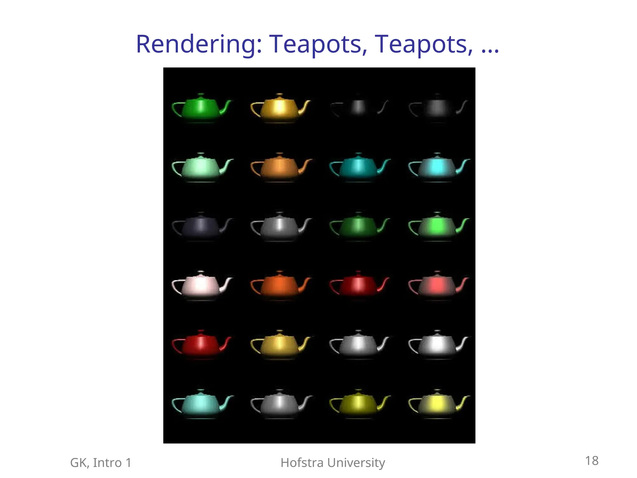 GK, Intro 1 Hofstra University 18
Rendering: Teapots, Teapots, …
 