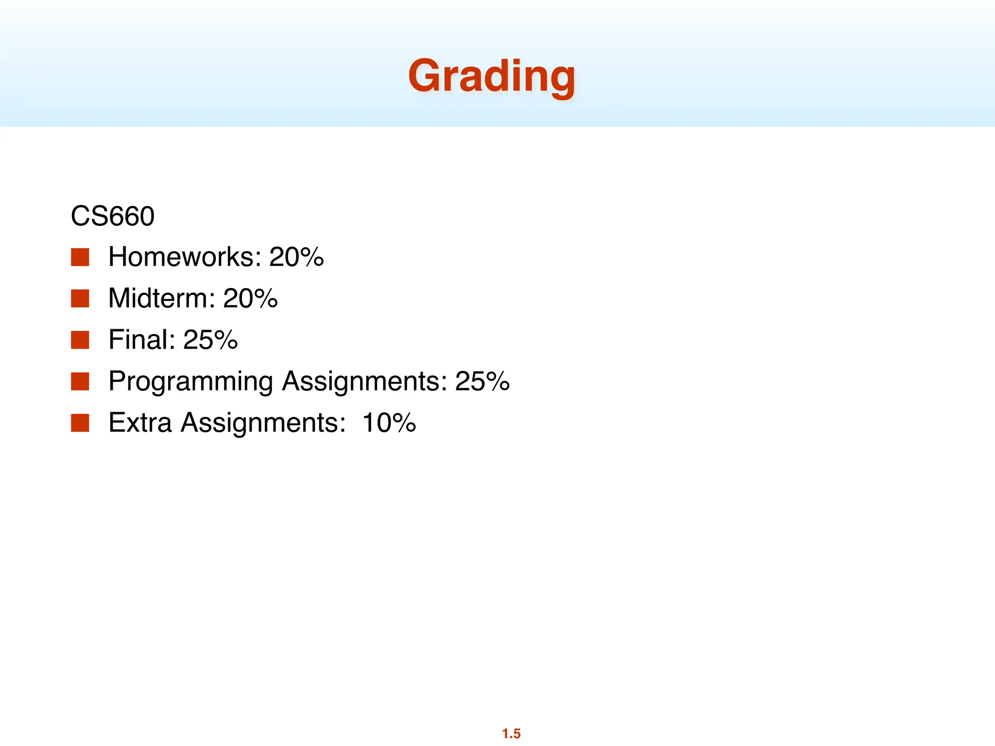 1.5
Grading
CS660
■ Homeworks: 20%
■ Midterm: 20%
■ Final: 25%
■ Programming Assignments: 25%
■ Extra Assignments: 10%
 