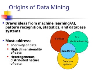 pertemuan pertama, intro data mining untuk kalangan umum (supervised ...