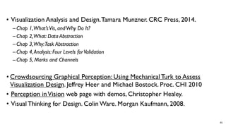 Lecture 2: Visualization Design Exercise Tamara Munzner Department of ...