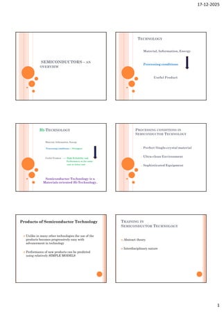 Comprehensive Overview of Semiconductor Technology and Industry Trends ...