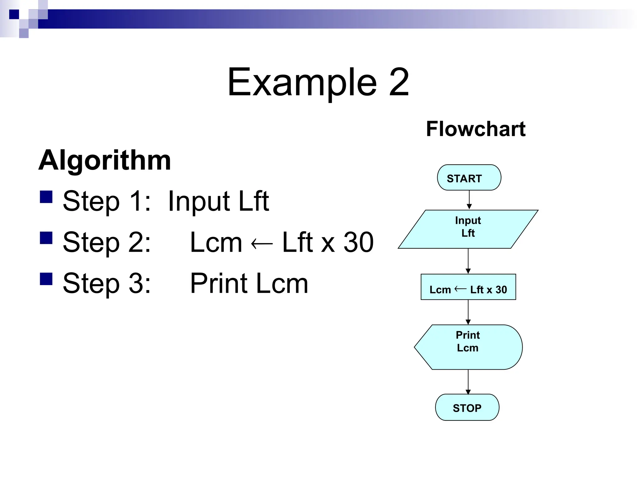 Example 2 Algorithm  Step 1: Input Lft  Step 2: Lcm  Lft x 30  Step 3: Print Lcm START Input Lft Lcm  Lft x 30 Print Lcm STOP Flowchart 