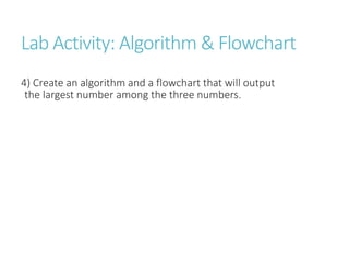Algorithms And Flowchart For Igcse Students Ppt Algorithms And Flowchart For Igcse Students Ppt