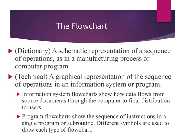 Algorithms and Flowchart.ppt