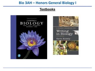 Chapter 1: Evolution and the Themes of Biology | PPT