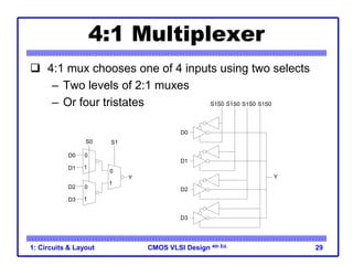 lect1-circuits and layout.ppt