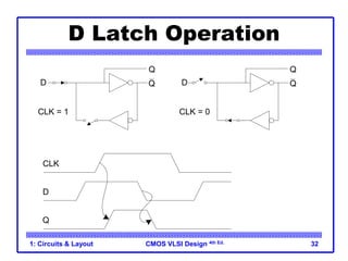 lect1-circuits and layout.ppt