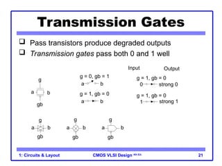 CMOS VLSI Design 4th Ed.
1: Circuits & Layout 21
Transmission Gates
 Pass transistors produce degraded outputs
 Transmission gates pass both 0 and 1 well
g = 0, gb = 1
a b
g = 1, gb = 0
a b
0 strong 0
Input Output
1 strong 1
g
gb
a b
a b
g
gb
a b
g
gb
a b
g
gb
g = 1, gb = 0
g = 1, gb = 0
 